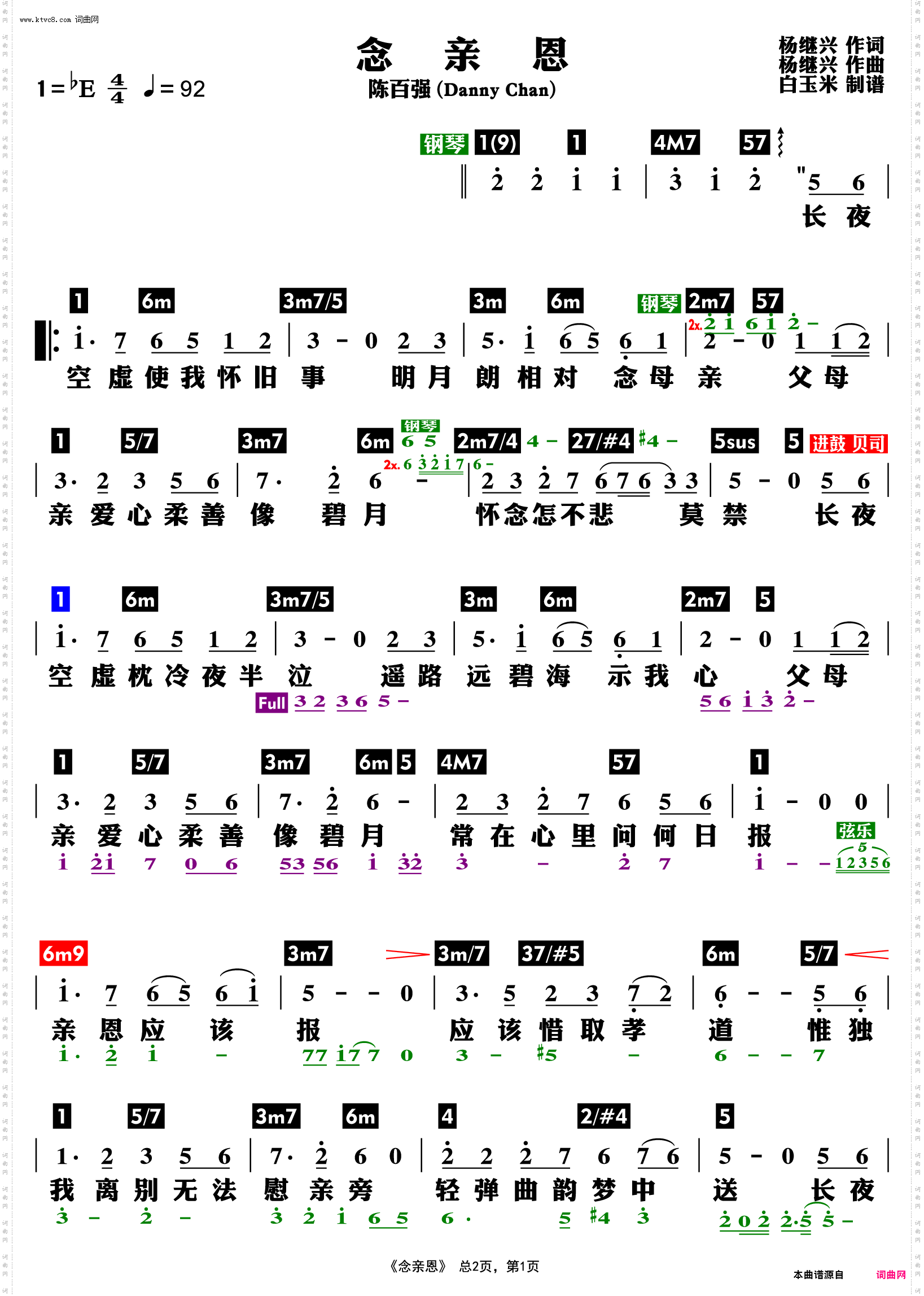 《念亲恩(功能谱)》简谱 杨继兴作词 杨继兴作曲 陈百强演唱  第1页