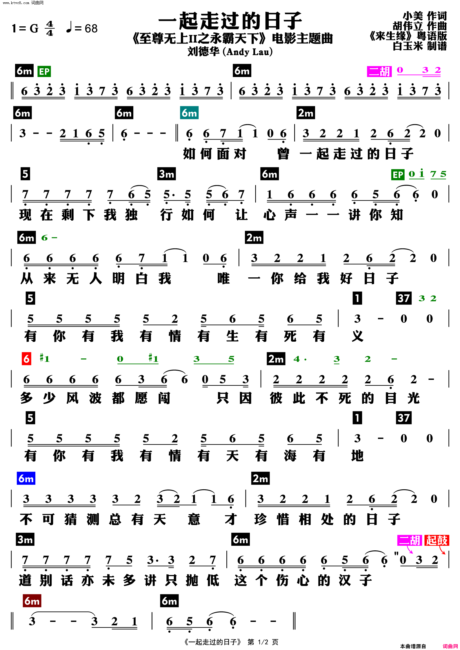 《一起走过的日子(功能谱)》简谱 小美作词 胡伟立作曲 刘德华演唱  第1页